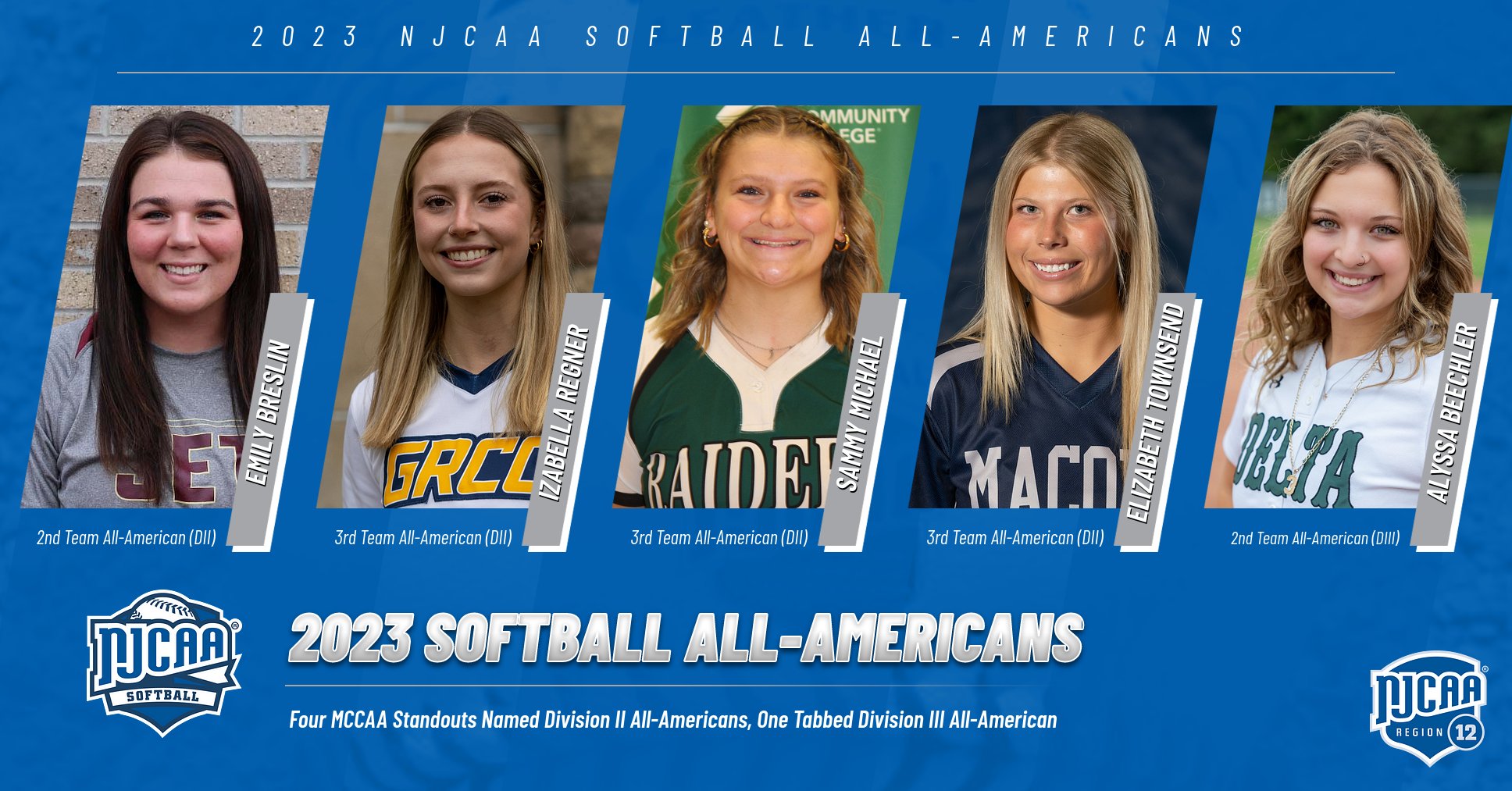Five Region XII Softball Standouts Named to Various All-American Teams