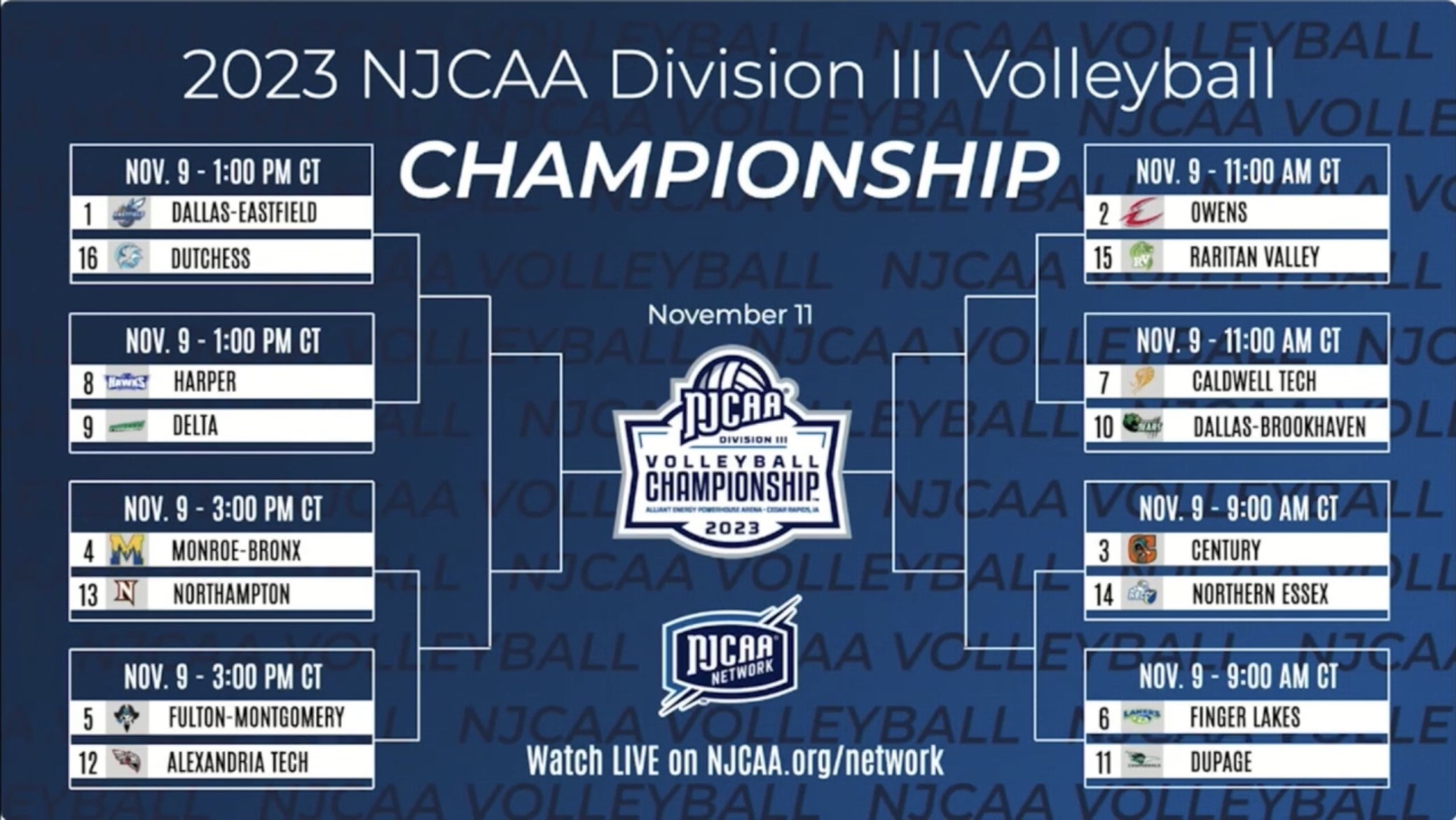 No. 2 Owens, No. 3 Delta Earn At-Large Selections to NJCAA Division III National Championship